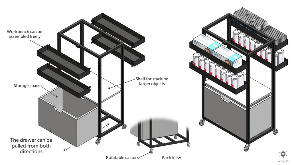 Work Trolley